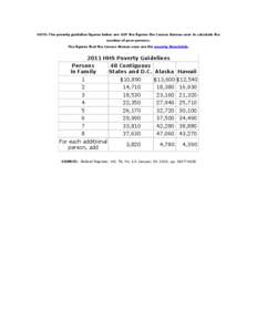 NOTE: The poverty guideline figures below are NOT the figures the Census Bureau uses to calculate the number of poor persons. The figures that the Census Bureau uses are the poverty thresholds[removed]HHS Poverty Guideline