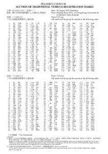 傳統車輛登記號碼拍賣 AUCTION OF TRADITIONAL VEHICLE REGISTRATION MARKS 日期: 2014年8月30日（星期六） 地點: 灣仔香港會議展覽中心L4樓S421會議室 時間: 上午9時25分 下列140個號碼