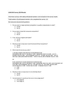 USAG WA Survey 2014 Results Only those surveys with valid professional numbers were included in the survey results. Total number of professional member who completed the survey: 111 Not everyone answered all questions: 1