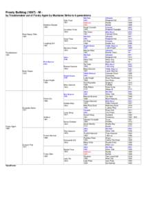 Frosty Bulldog[removed]M by Troublemaker out of Frosty Again by Muckalee Strike to 6 generations Dale Frost 1951 Meadow Skipper 1960 Countess Vivian