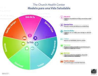 The Church Health Center Modelo para una Vida Saludable go i m