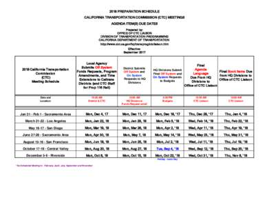 2018 PREPARATION SCHEDULE CALIFORNIA TRANSPORTATION COMMISSION (CTC) MEETINGS AGENDA ITEM(S) DUE DATES Prepared by: OFFICE OF CTC LIAISON DIVISION OF TRANSPORTATION PROGRAMMING