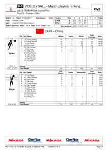  VOLLEYBALL • Match players ranking 2012 FIVB World Grand Prix Pool G - Foshan, CHN