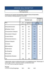 1. Politisk skema - oktober 2016.xlsx