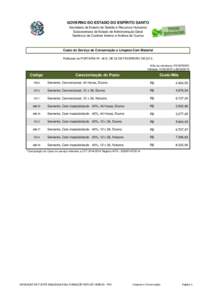 GOVERNO DO ESTADO DO ESPÍRITO SANTO Secretaria de Estado de Gestão e Recursos Humanos Subsecretaria de Estado de Administração Geral Gerência de Controle Interno e Análise de Custos  Custo do Serviço de Conservaç