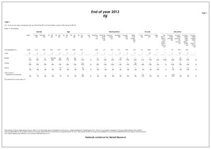 End of year 2013 Fiji Page 1  Table 1