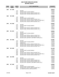 2008 TAXING AREAS/TAX RATES BEAVER COUNTY YEAR TAX AREA