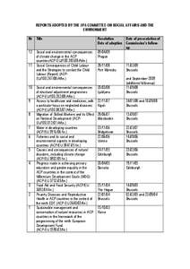 REPORTS ADOPTED BY THE JPA COMMITTEE ON SOCIAL AFFAIRS AND THE ENVIRONMENT Nr Title