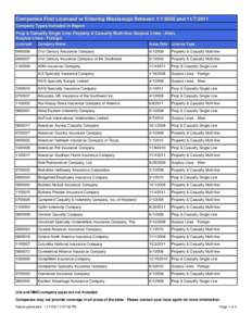 Companies First Licensed or Entering Mississippi Between[removed]and[removed]Company Types Included in Report Prop & Casualty Single Line, Property & Casualty Multi-line, Surplus Lines - Alien, Surplus Lines - Foreign