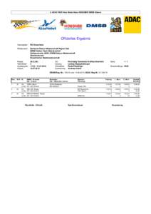 5. ADAC RGR Akzo Nobel Deco HOEGNER DMSB Slalom  Offizielles Ergebnis Veranstalter:  RG Rosenheim