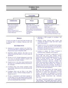 Microsoft Word - 07-vol1-dept38.doc