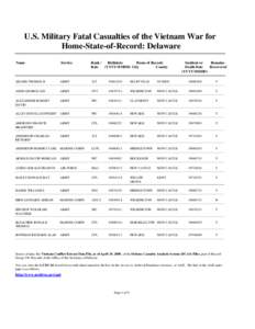 U.S. Military Fatal Casualties of the Vietnam War for Home-State-of-Record: Delaware Name Service