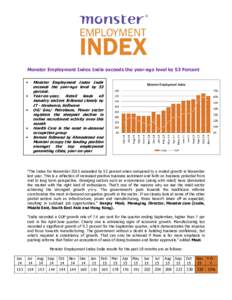 Monster Employment Index India exceeds the year-ago level by 53 Percent • •  •