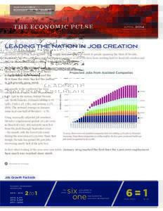 T HE EC ONOMIC P U LSE  APRIL 2014 LEADING THE NATION IN JOB CREATION Nevadans are getting back to work! That simple sentence means so much to people spanning the State of Nevada.