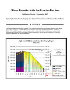 Air pollution / Electric power / Emissions & Generation Resource Integrated Database / Metropolitan Transportation Commission / San Francisco Bay Area / Emission intensity / Bicycle transportation planning in the San Francisco Bay Area / KDX54 / Transportation in California / Transportation in the San Francisco Bay Area / California