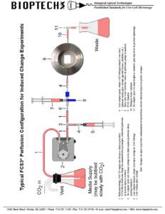 Bioptechs User Instructions