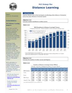 MUS Strategic Plan  Distance Learning Goal 1: Access & Affordability