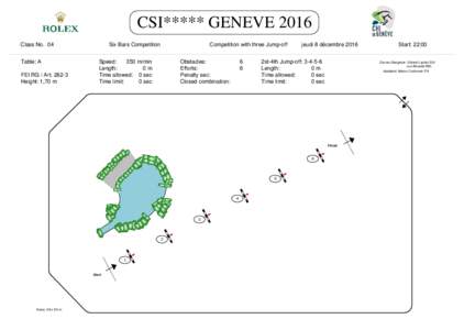 CSI***** GENEVE 2016 Class No. 04 Table: A FEI RG / ArtHeight: 1,70 m