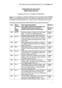 South Asians at the Inns: Middle Temple[removed]) • [removed]  South Asians at the Inns of Court: