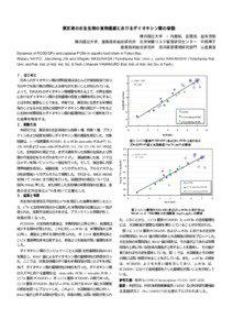 Dynamics of PCDD/DFs and coplanar PCBs in aquatic food chain in Tokyo Bay, Wataru NAITO, Jiancheng JIN and Shigeki MASUNAGA (Yokohama Nat. Univ.), Junko NAKANISHI (Yokohama Nat. Univ. and Nat. Inst. of Adv. Ind. Sci. & Tech.), Masumi YAMAMURO (Nat. Inst. of Adv. Ind. Sci. & Tech.)