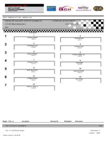 QCH4 - PORSCHE GT3 CUP - RADICAL CUP Saturday 24th January2015- QCH4-GT3 Cup-Radical Car Losail International circuit[removed]km  GT3 CUP Official Starting Grid 2