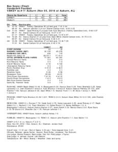 Box Score (Final) Vanderbilt Football VANDY vs #11 Auburn (Nov 05, 2016 at Auburn, AL) Score by Quarters VANDY Auburn