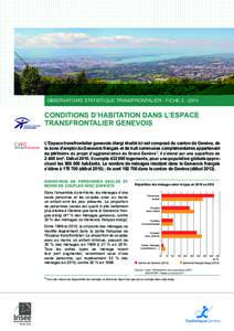 OBSERVATOIRE STATISTIQUE TRANSFRONTALIER - FICHECONDITIONS D’HABITATION DANS L’ESPACE TRANSFRONTALIER GENEVOIS L’Espace transfrontalier genevois élargi étudié ici est composé du canton de Genève, de