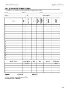 Simon Kenton Council  Boy Scouts of America UNIT ROSTER FOR SUMMER CAMP (Please have this completed and ready to turn in when you arrive at camp.)