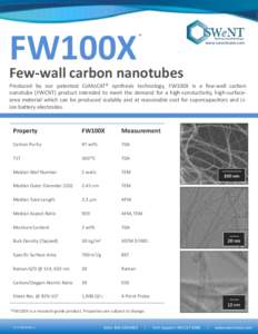 FW100X Few-wall carbon nanotubes * www.swentnano.com