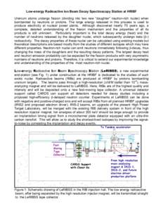 Low-energy Radioactive Ion Beam Decay Spectroscopy Station at HRIBF Uranium atoms undergo fission (dividing into two new “daughter” neutron-rich nuclei) when bombarded by neutrons or protons. The large energy release