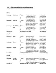 Microsoft Word - 2011_Southeastern_Callmakers_Competition[1].doc