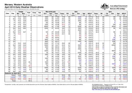Morawa, Western Australia April 2014 Daily Weather Observations Most observations from the airport but some from a site within the town. Date