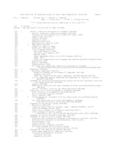 Tenth Revision 130 Selected Causes of Infant Death Adapted for use by DVS ST: 1 = Subtotal Page 1  Limited: Sex: 1 = Males; 2 = Females