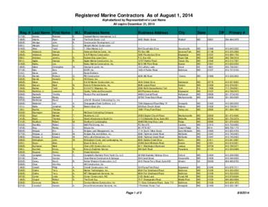marine_contractor_registered_list_webpage_1aug2014_alpha_rep_name_weems