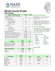 Pittsfield /  Illinois / Pike County / Griggsville /  Illinois / Zebulon Pike / Kinderhook / Geography of Illinois / Pike County /  Illinois / Illinois