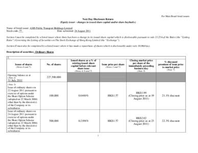 For Main Board listed issuers  Next Day Disclosure Return (Equity issuer - changes in issued share capital and/or share buybacks) Name of listed issuer: AMS Public Transport Holdings Limited Stock code: 77