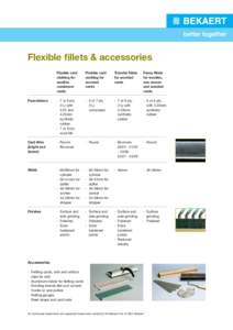Flexible fillets & accessories Flexible card clothing for woollen condensor cards