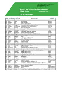 participants list Atelier IZMIR[removed]xls