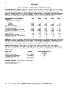 24  ANTIMONY (Data in metric tons of antimony content unless otherwise noted) Domestic Production and Use: There was no domestic mine production of antimony in[removed]The only domestic source of antimony, a silver mine th