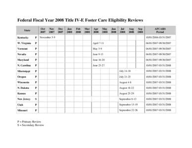 Schedule of Title IV-E Eligibility Reviews