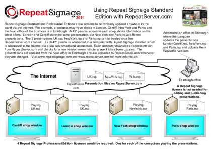 Using Repeat Signage Standard Edition with RepeatServer.com Repeat Signage Standard and Professional Editions allow screens to be remotely updated anywhere in the world via the Internet. For example, a business may have 