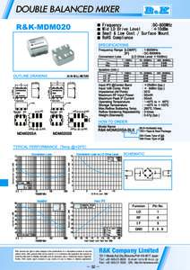 DOUBLE BALANCED MIXER  R&K reserves the right to make changes in the specifications of or discontinue products at any time without notice. R&K products shall not be used for or in connection with equipment that requires 