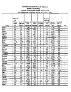 PROPOSED REFERENDUM ON AM SUB S.B. 5 WE ARE OHIO Worklog Received by the Secretary of State: June 29, 2011 Sent to the Boards of Elections: June 30, [removed]July 5, 2011