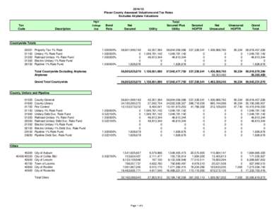 [removed]Placer County Assessed Valuations and Tax Rates Excludes Airplane Valuations Tax Code