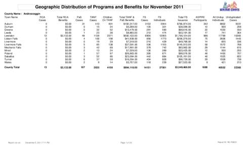 Geographic Distribution of Programs and Benefits for November 2011 County Name : Androscoggin RCA Town Name Cases