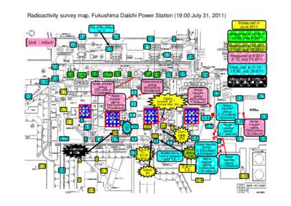 Radioactivity survey map, Fukushima Daiichi Power Station (19:00 July 31, 2011) Measured in June 2011 Top of the buried pit 3