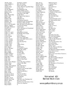 Microsoft Word - banned book list 2006.doc