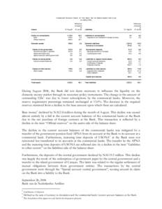 Condensed Balance Sheet of the Bank van de Nederlandse Antillen (in millions NAf.) Assets  Claims on nonresidents