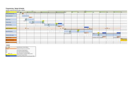 Programming / Design Schedule Harrigan Centennial Hall Renovation / AdditionAugust