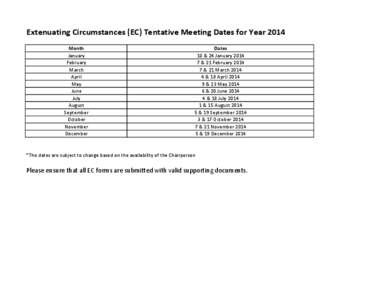 Extenuating Circumstances (EC) Tentative Meeting Dates for Year 2014 Month January February March April